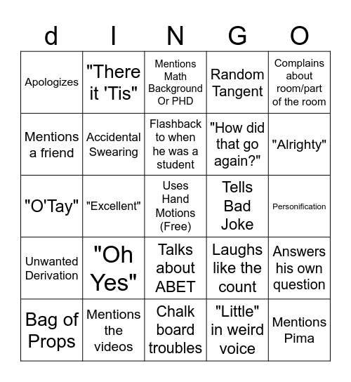 Hacker Bingo! Bingo Card