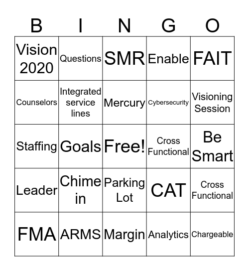 Operations Meeting Bingo Card