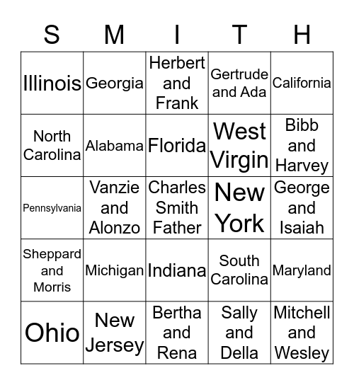 Smith Migration  Bingo Card