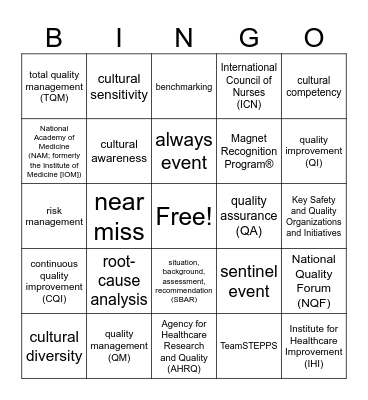 Quality & Safety Bingo Card