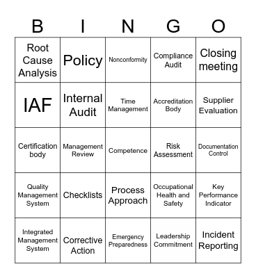 Internal Audit IMS training Bingo Card