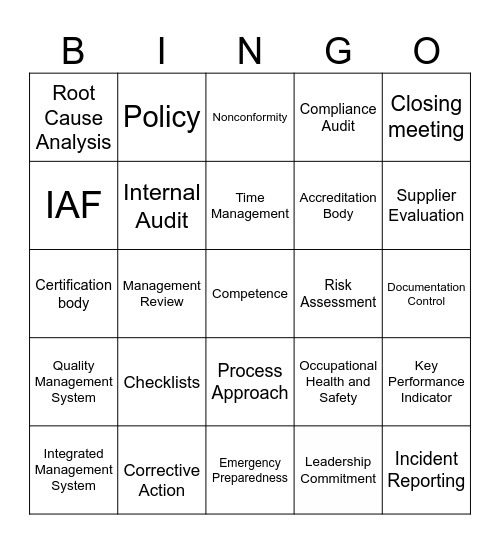 Internal Audit IMS training Bingo Card