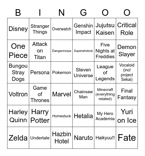 Populair fandom cosplay Bingo Card