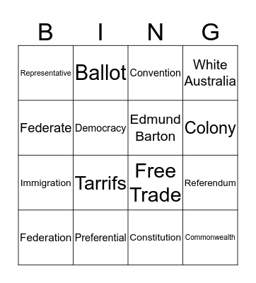 Federation Bingo Card