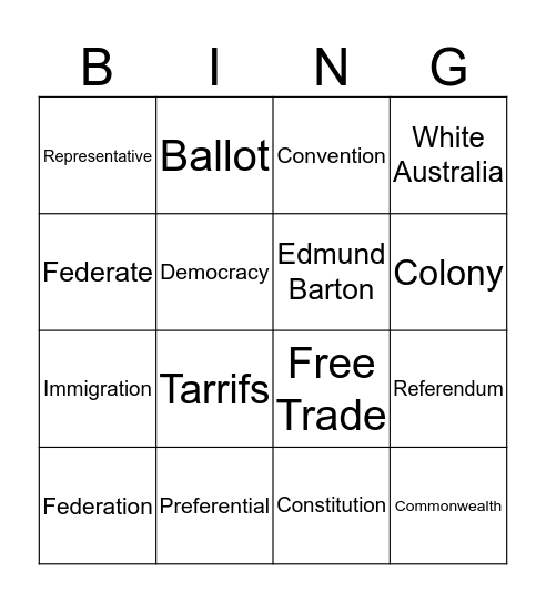 Federation Bingo Card