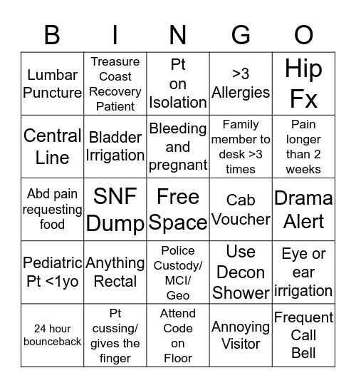 ED Bingo 3 Bingo Card