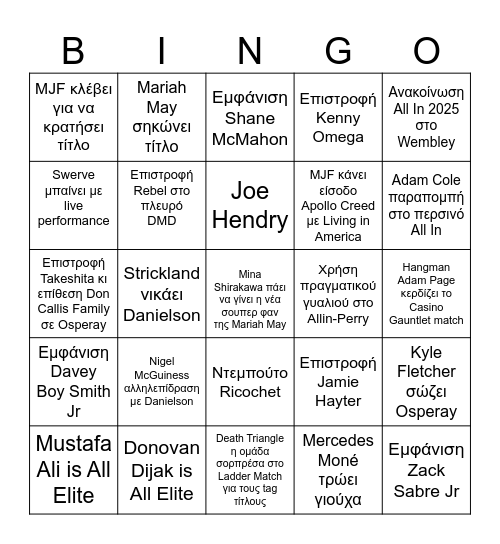Προβλέψεις All In 2024 Bingo Card