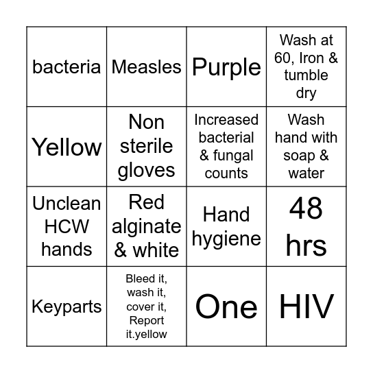 IP Bingo Card