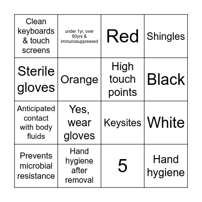 IP Bingo Card