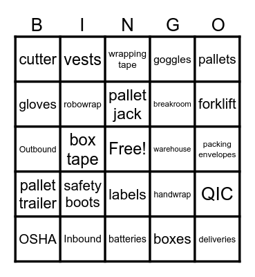 NERC BINGO Card