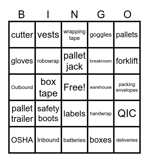 NERC BINGO Card