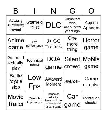 Gamescom Bingo Card