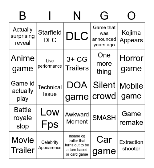 Gamescom Bingo Card