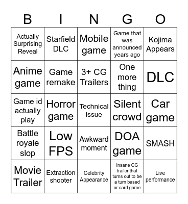 Gamescom Bingo Card