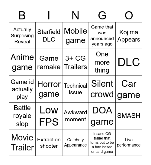 Gamescom Bingo Card