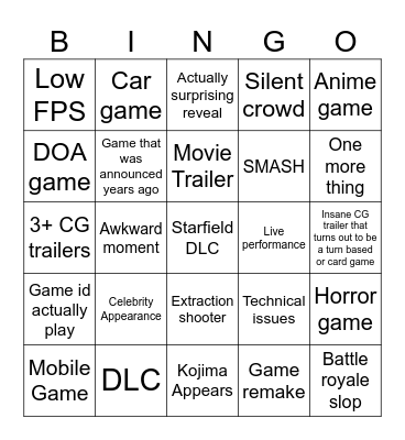Gamescom Bingo Card