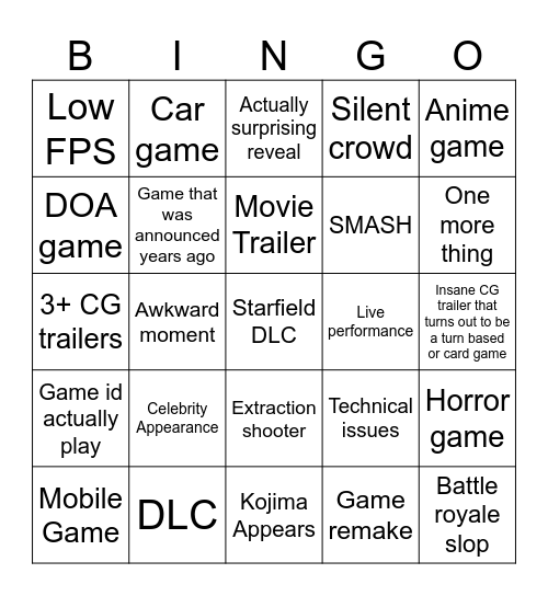 Gamescom Bingo Card