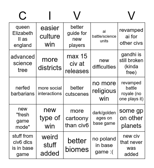 CIV VII gameplay reveal bingo Card