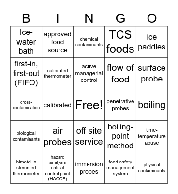 The Safe Flow of Food Bingo Card
