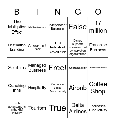 Principles of Hospitality - Chapter 1 Bingo Card