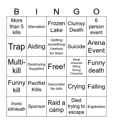 Hunger games sim bingo Card