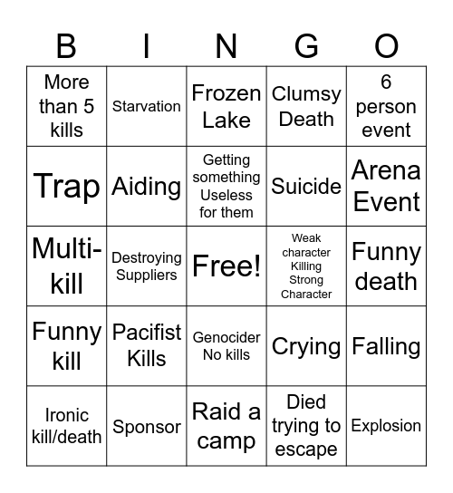 Hunger games sim bingo Card