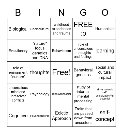 Theory and Perspectives Bingo Card