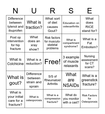 MUSCULOSKELETAL Bingo Card