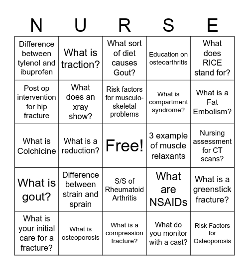 MUSCULOSKELETAL Bingo Card