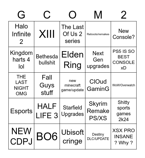 Gamescom Bingo Card