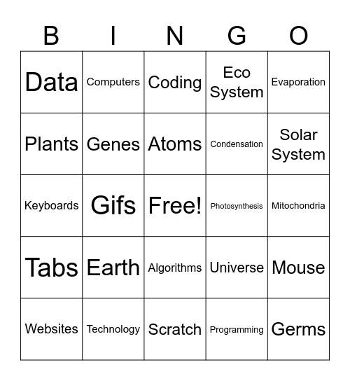 Computer Science & Science Bingo Card