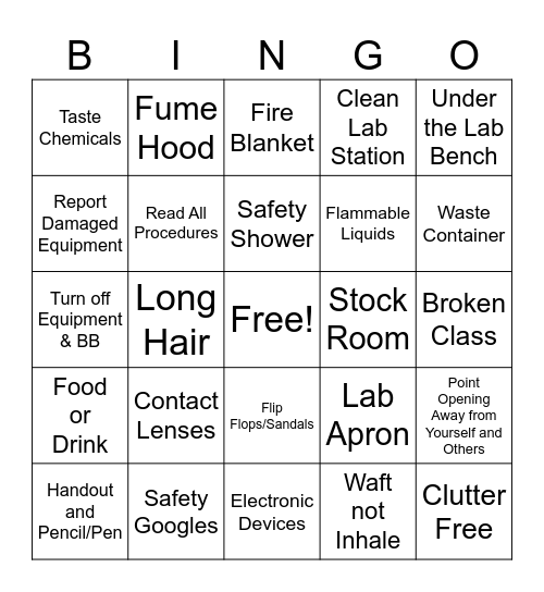 Lab Safety Bingo Card