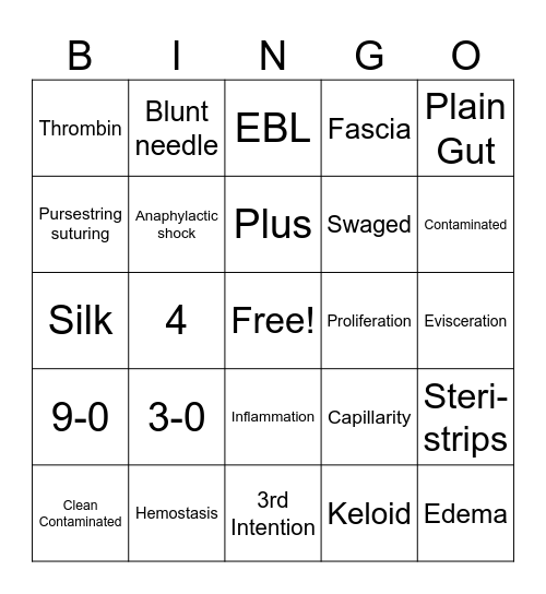 Chapter 11 - Hemostasis, Wound Healing, & Wound Closure Bingo Card