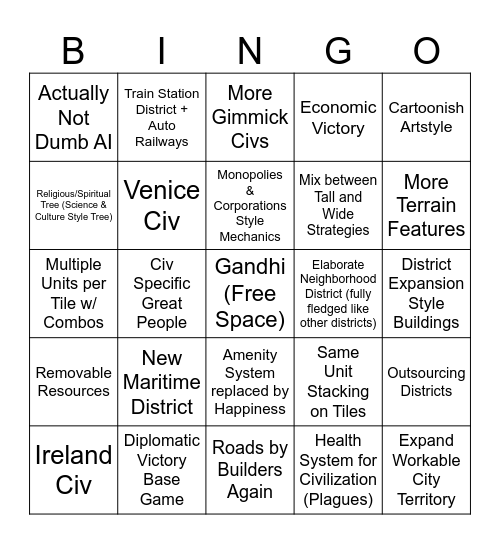 CIV 7 PREDIR Bingo Card