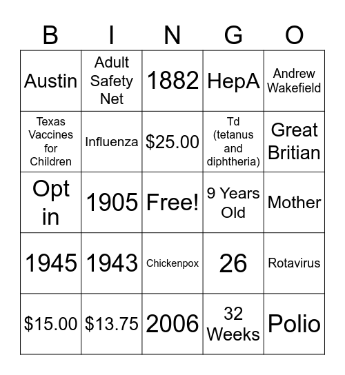 Trivia Bingo Card