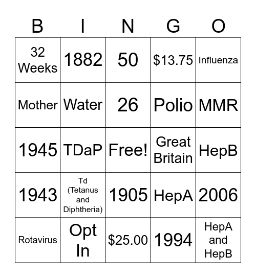 Trivia Bingo Card