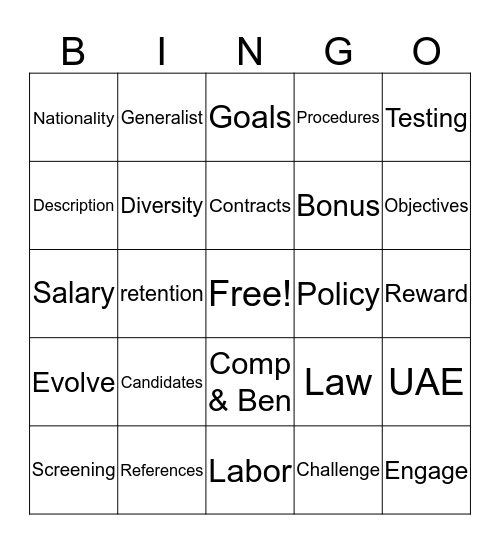 1on1 HR Consulting Bingo Card