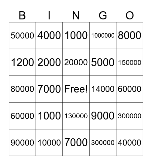 Spanish Numbers 10 - 1000 Bingo Card