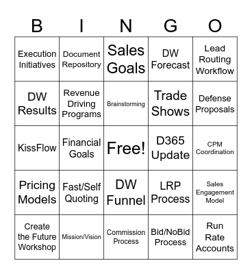 Kontron Bingo Card