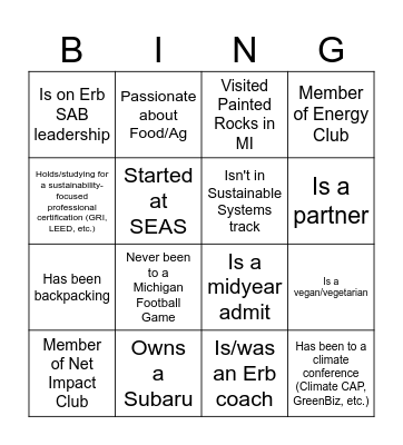 Erb Bingo Card