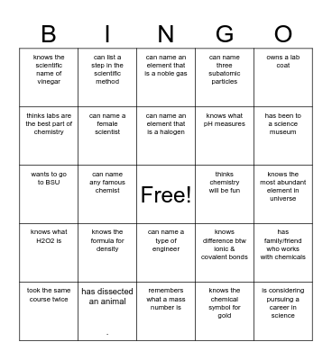 Intro to Chemistry Bingo Card