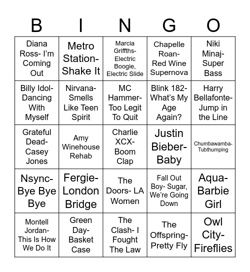 Radio Bingo "X" or "T" Marks The Bingo Card