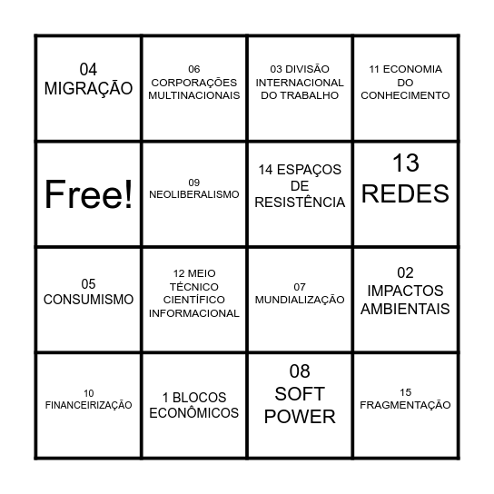 GLOBALIZAÇÃO Bingo Card