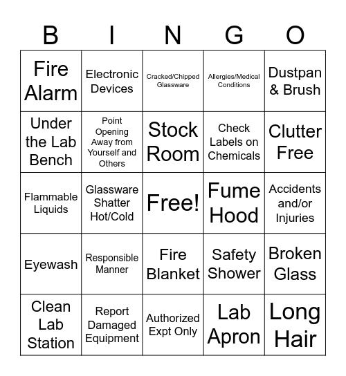 Lab Safety Bingo Card