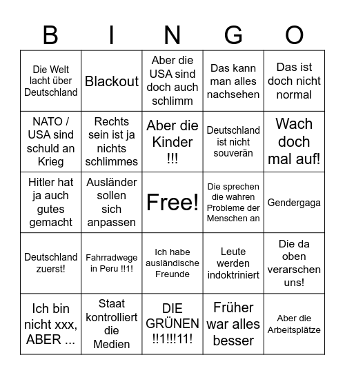 AFD Bullshit Bingo Card