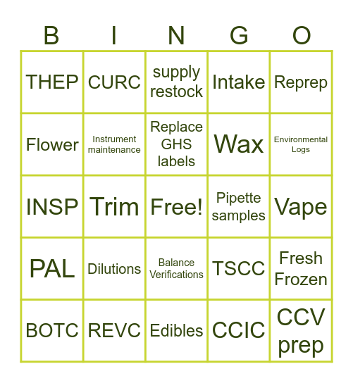 Green Analytics Bingo Card