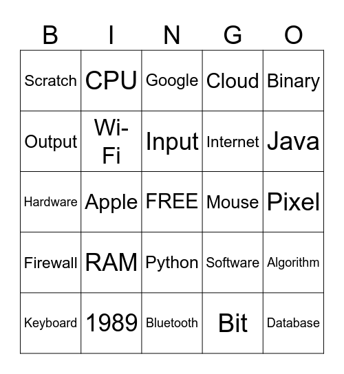 Tech Trivia Bingo Card