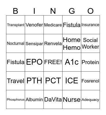 NATIONAL TRANSPLANT MONTH!! Bingo Card