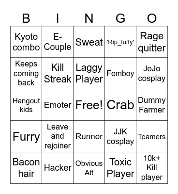 The Strongest Bingogrounds Bingo Card