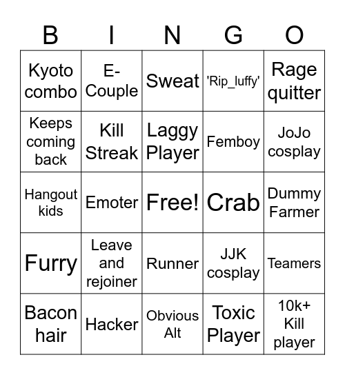 The Strongest Bingogrounds Bingo Card